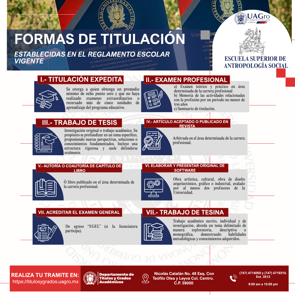 FORMAS DE TITULACIÓN